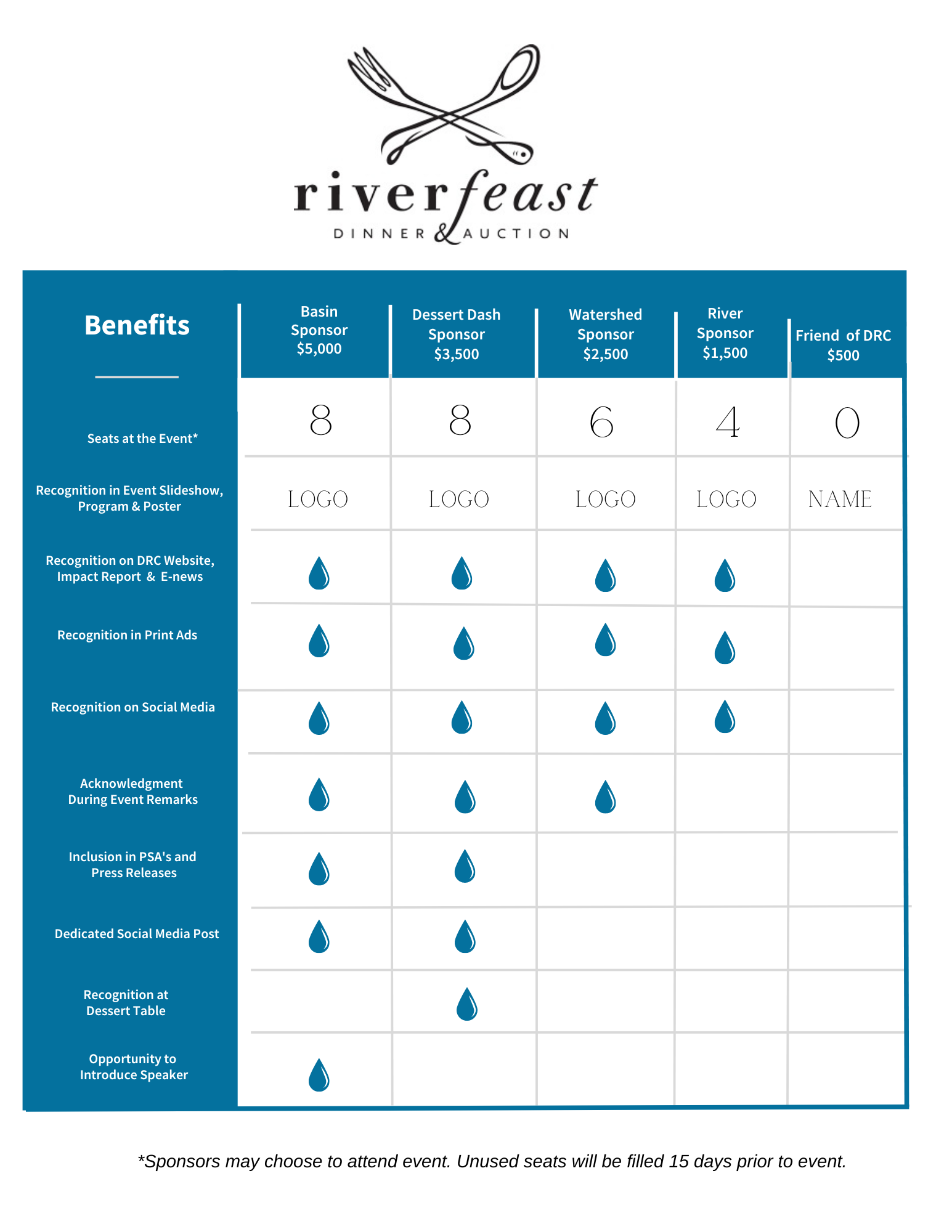 RiverFeast 2023 Sponsor Grid - FINAL copy.png